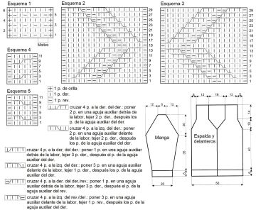 cardigan esquema