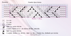 Сalado trenza esquema