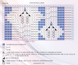 Сalado trenza esquema