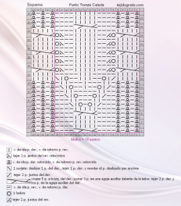 Calado trenza esquema