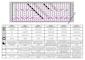 calado trenzas esquema