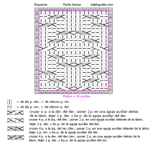 punto trenza schema