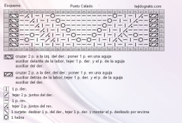 Punto calado esquema