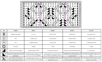 punto calado esquema  
