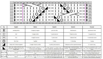muestra de listas caladas esquema
