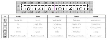 muestra de listas caladas esquema