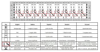 muestra de listas caladas esquema