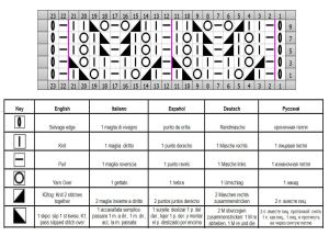 punto calado 141 esquema