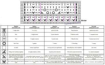 punto calado esquema