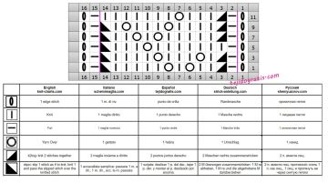 punto calado esquema