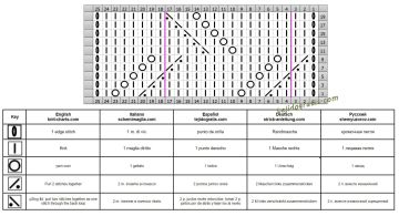 punto calado 216 esquema