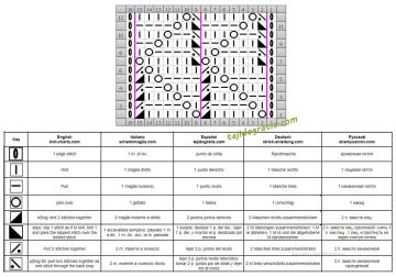 punto calado esquema