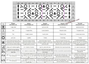 punto calado esquema