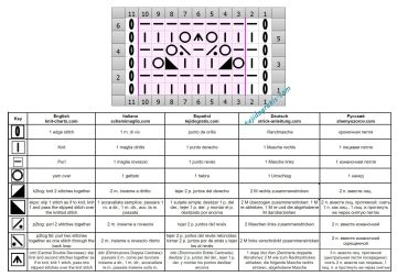 punto calado esquema