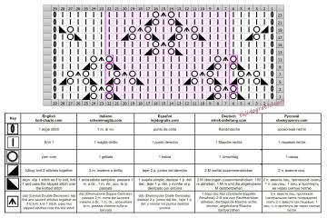 punto calado esquema