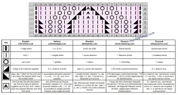 punto calado esquema