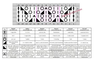 punto calado esquema
