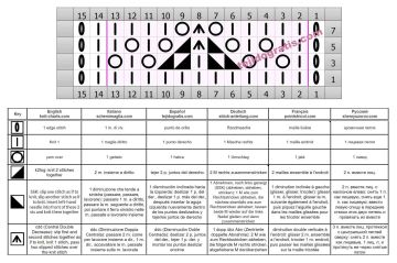 punto calado esquema 