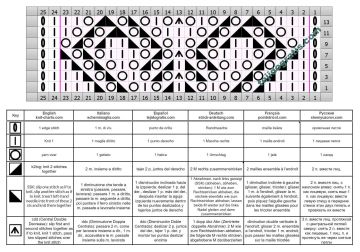 punto calado esquema