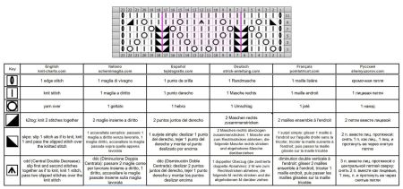 punto calado 389 esquema