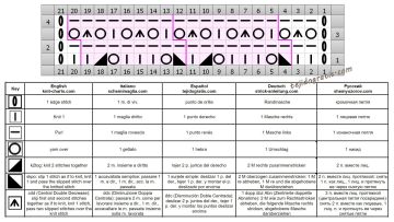 punto malla esquema 