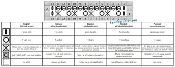 punto malla esquema