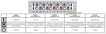 punto malla esquema