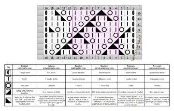 Punto diagonal esquema