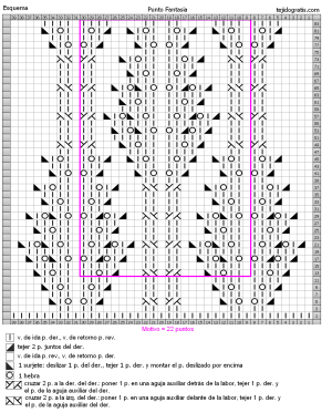 punto fantasia esquema