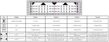 punto fantasia esquema