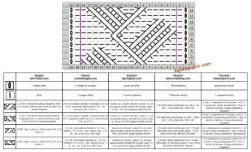 punto fantasia esquema
