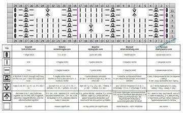 punto fantasia esquema