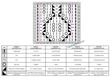 punto hojas esquema