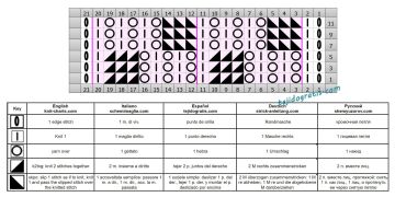 punto hojas esquema