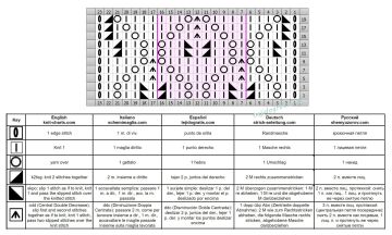 punto hojas esquema