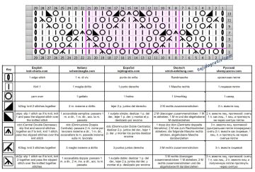 punto hojas esquema