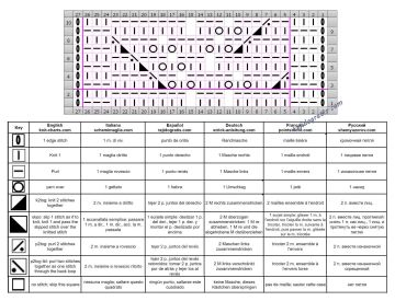 punto hojas esquema