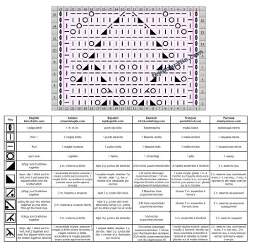 punto hojas esquema