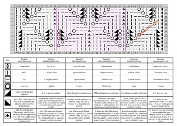 punto hojas esquema