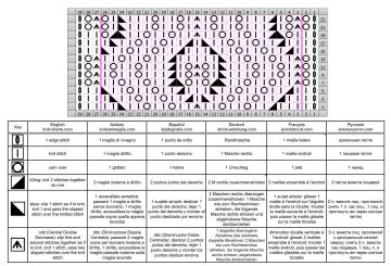 punto hojas esquema
