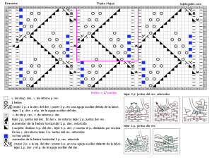 punto hojas esquema