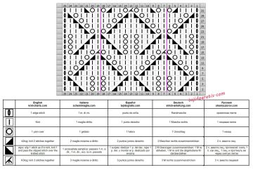 punto hojas esquema