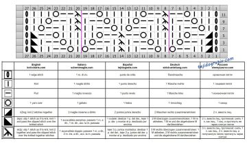 punto hojas esquema