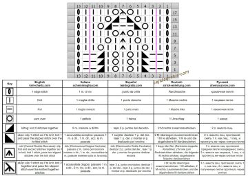 punto hojas esquema