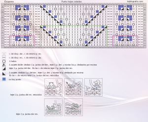 punto hojas caladas esquema
