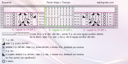 Punto hojas trenzas esquema
