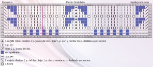 punto ondulado esquema