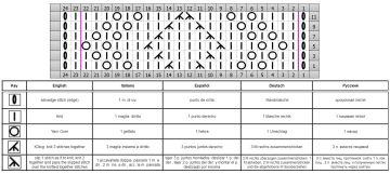punto ondulado esquema
