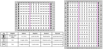 Punto tablero de ajedrez esquema