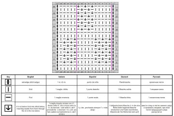 Punto tablero de ajedrez esquema